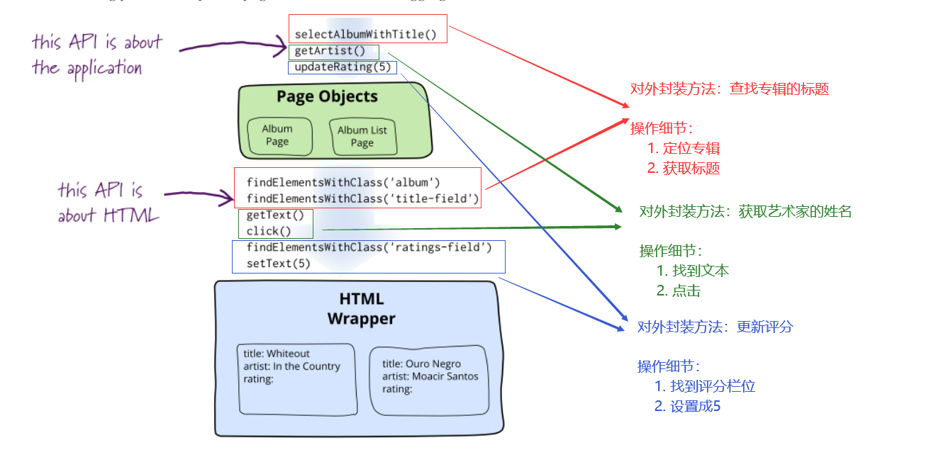 notion image