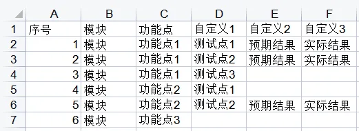 Python实现XMind测试用例快速转Excel用例