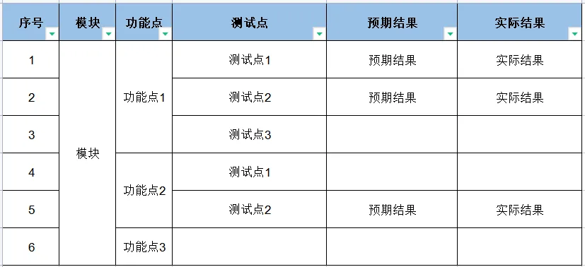 Python实现XMind测试用例快速转Excel用例