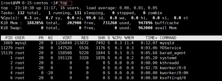 学会Linux，看完这篇就行了！