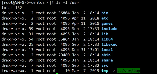 学会Linux，看完这篇就行了！