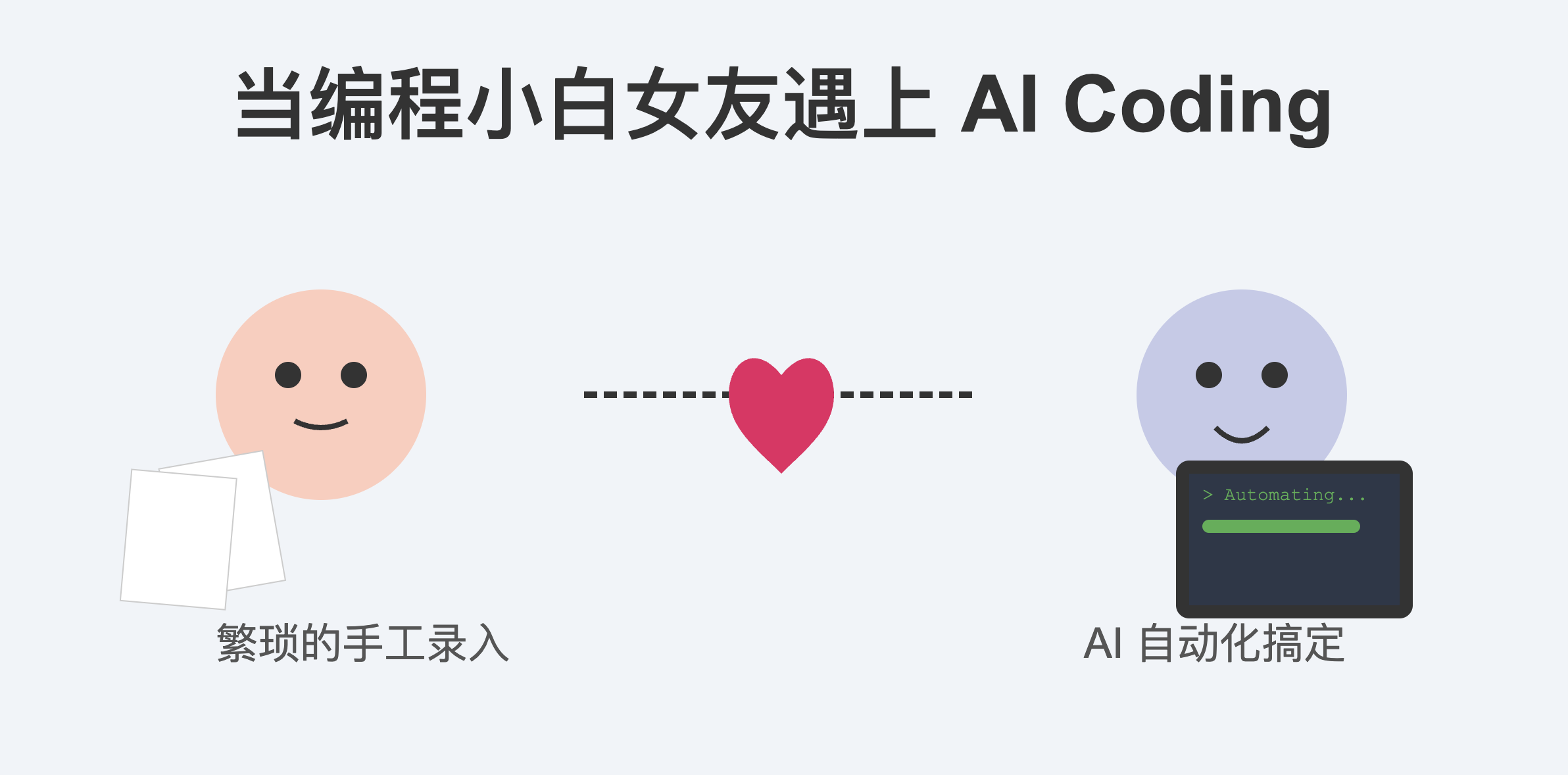 Trae Plus 让没有编程基础的女朋友也用上了 AI Coding